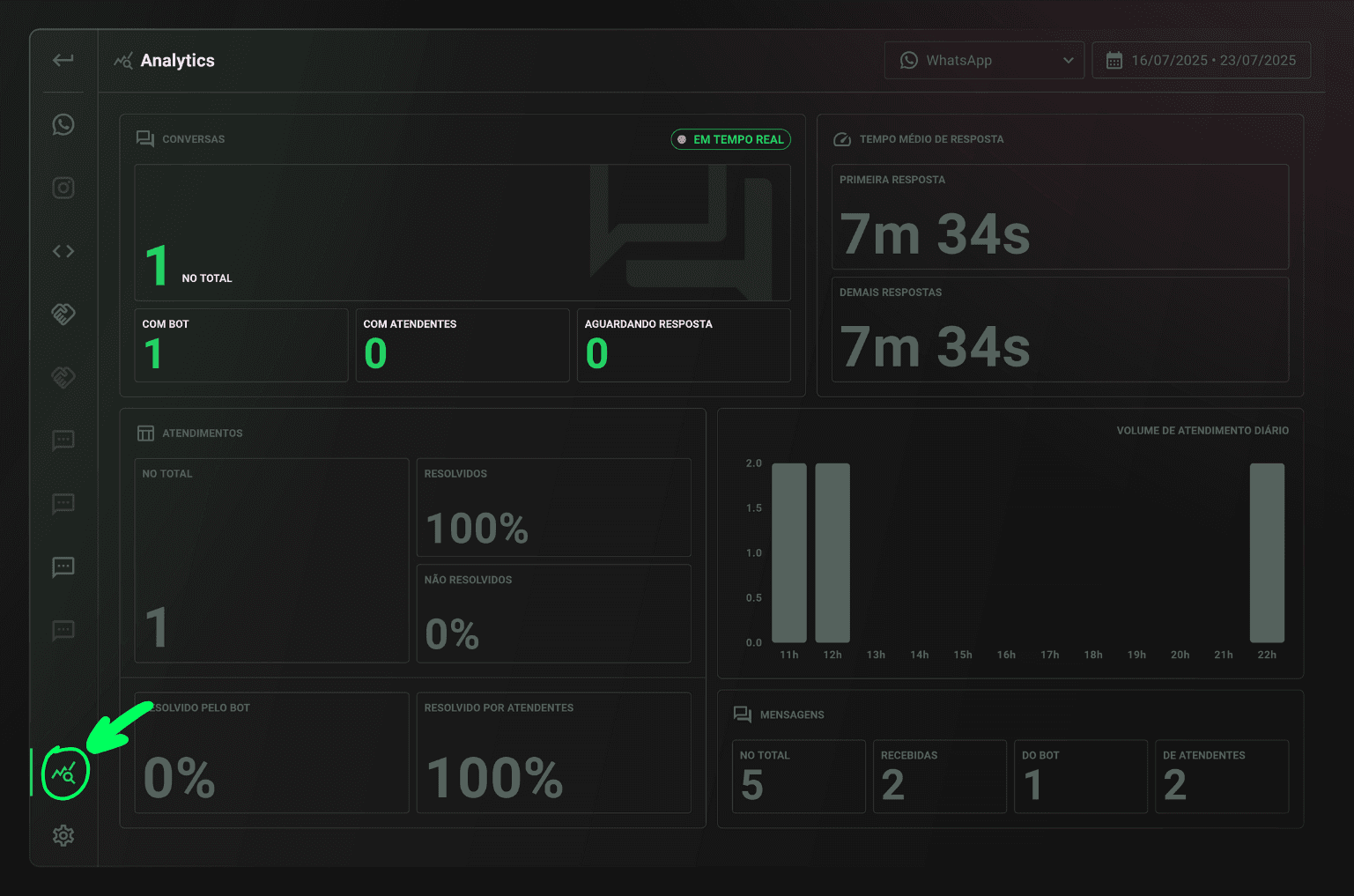 acessar-analytics.png