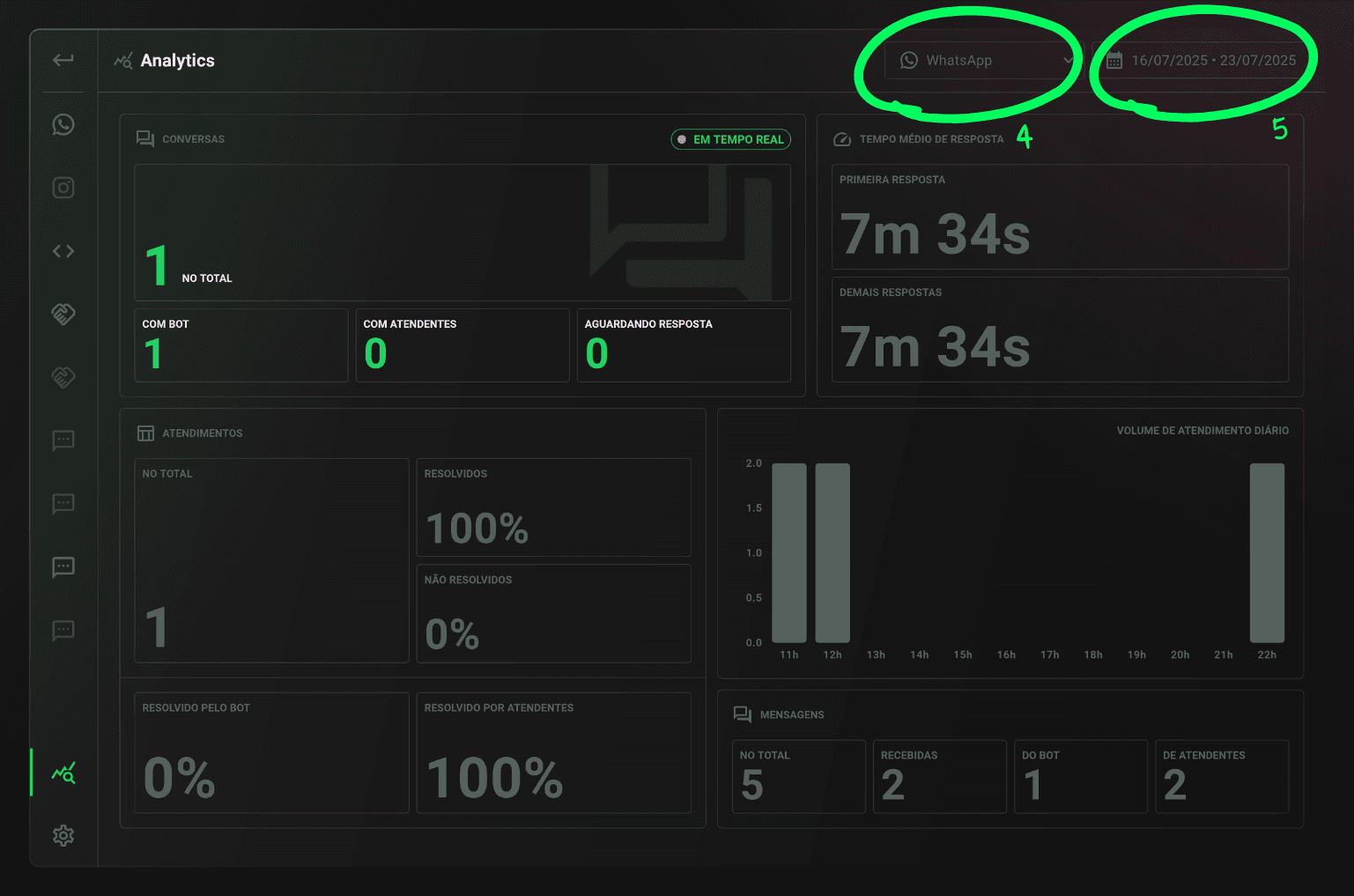 filtro-analytics.png