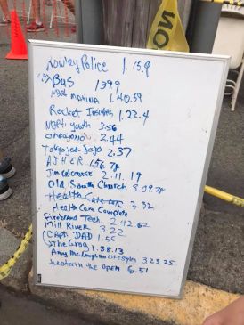 Newburyport Lions Club Car Race