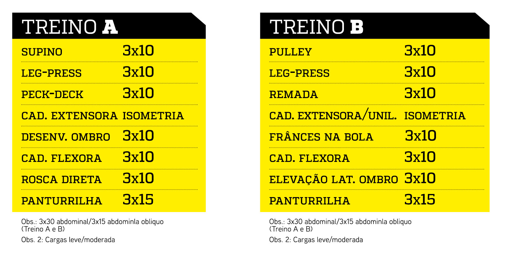 Prepare-se para as três distâncias da Meia Maratona Internacional de São Paulo
