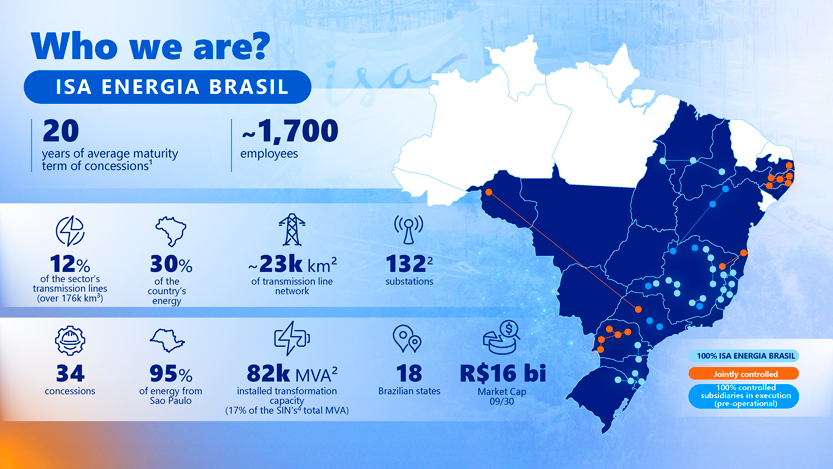 Map - Leader in Energy Transmission